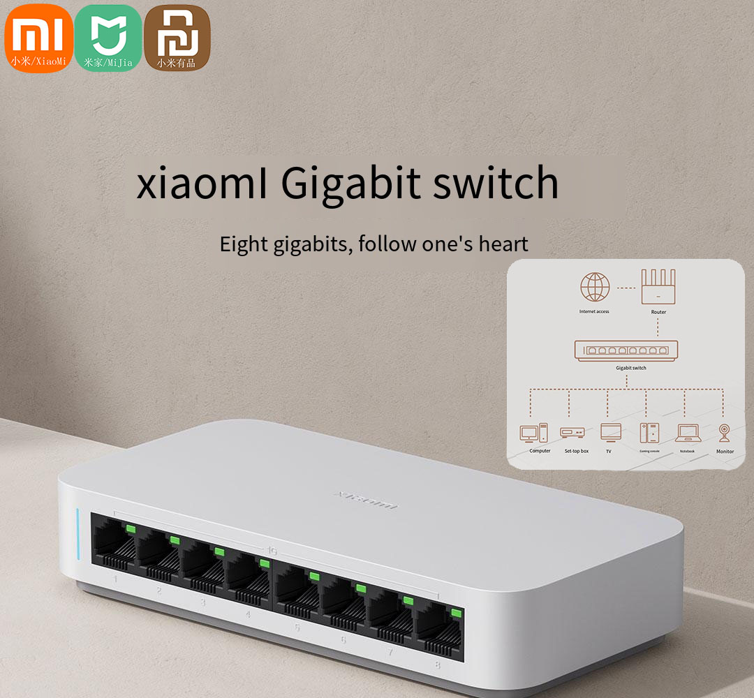 Xiaomi Hub Mijia Hub - Xiaomi Mi 8 port RJ45 Gigabit