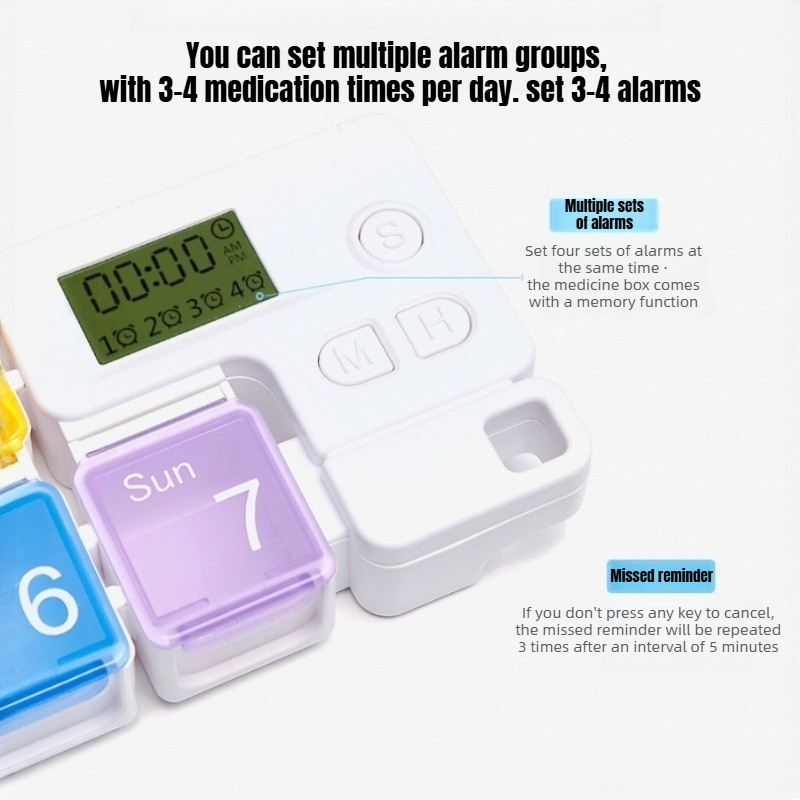 İlaç Hatırlatma Alarmlı Hap Ku - Medicine Cabinet Lock incelemesi ve fiyatı