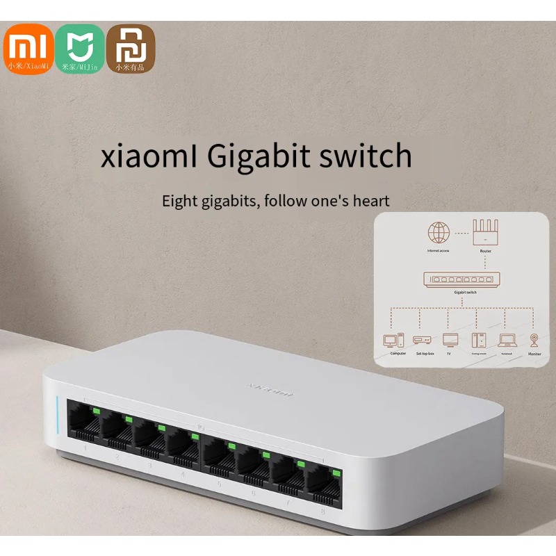 Xiaomi Mi 8 Port RJ45 Gigabit  - Xiaomi Hub Mijia Hub incelemesi ve fiyatı