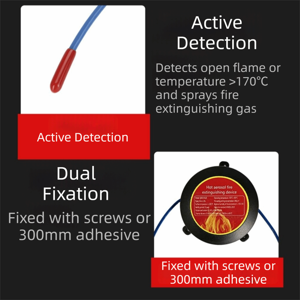Çift Hatlı Tasarım Alev Gecikt - Fire Extinguisher Small incelemesi ve fiyatı