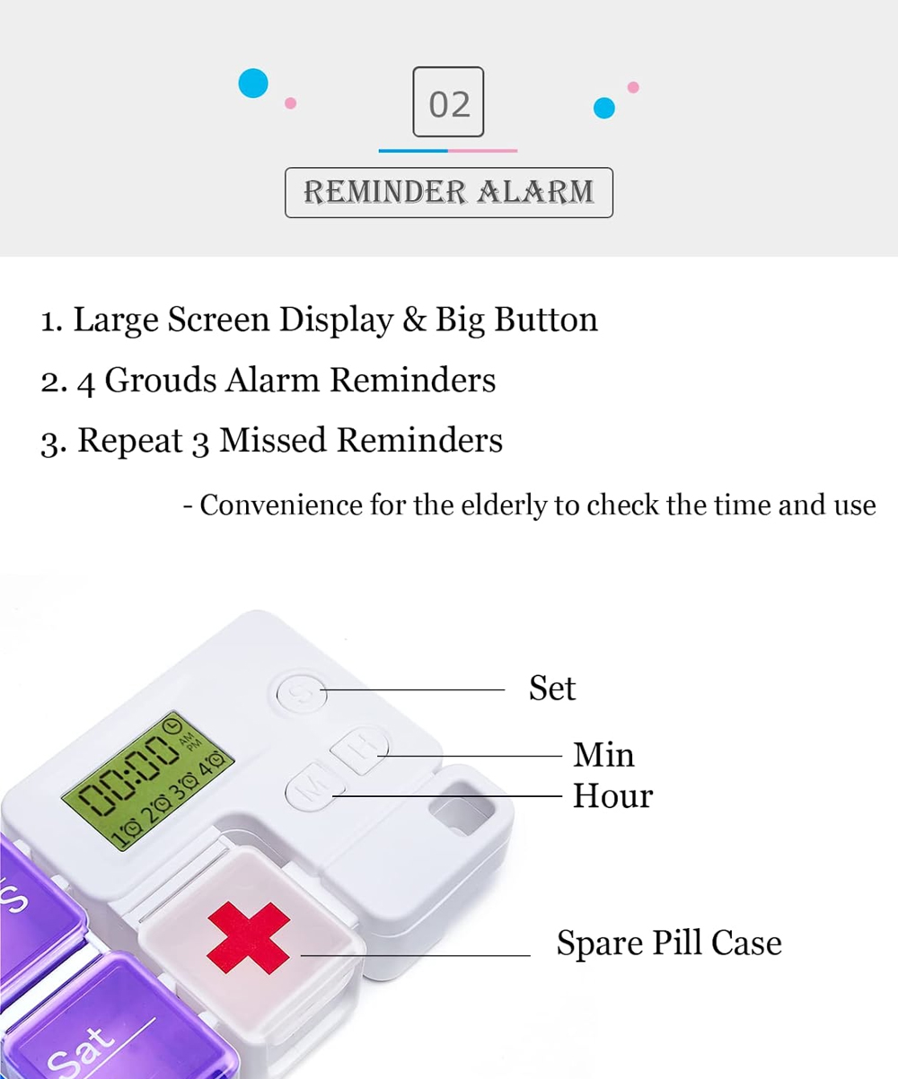 7 Günlük Hap Organizatör İlaç  - Medicine Cabinet Lock incelemesi ve fiyatı